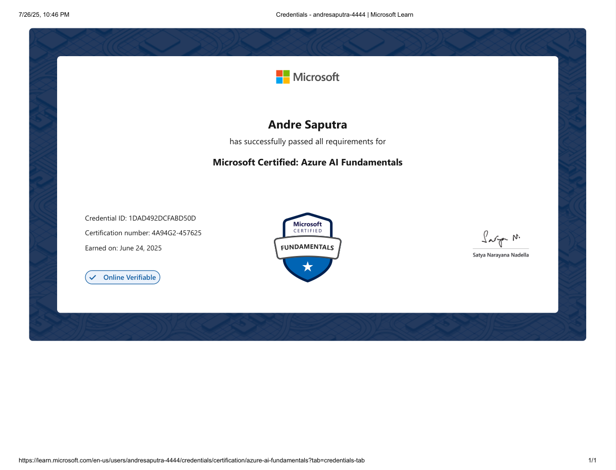 Azure AI Certificate