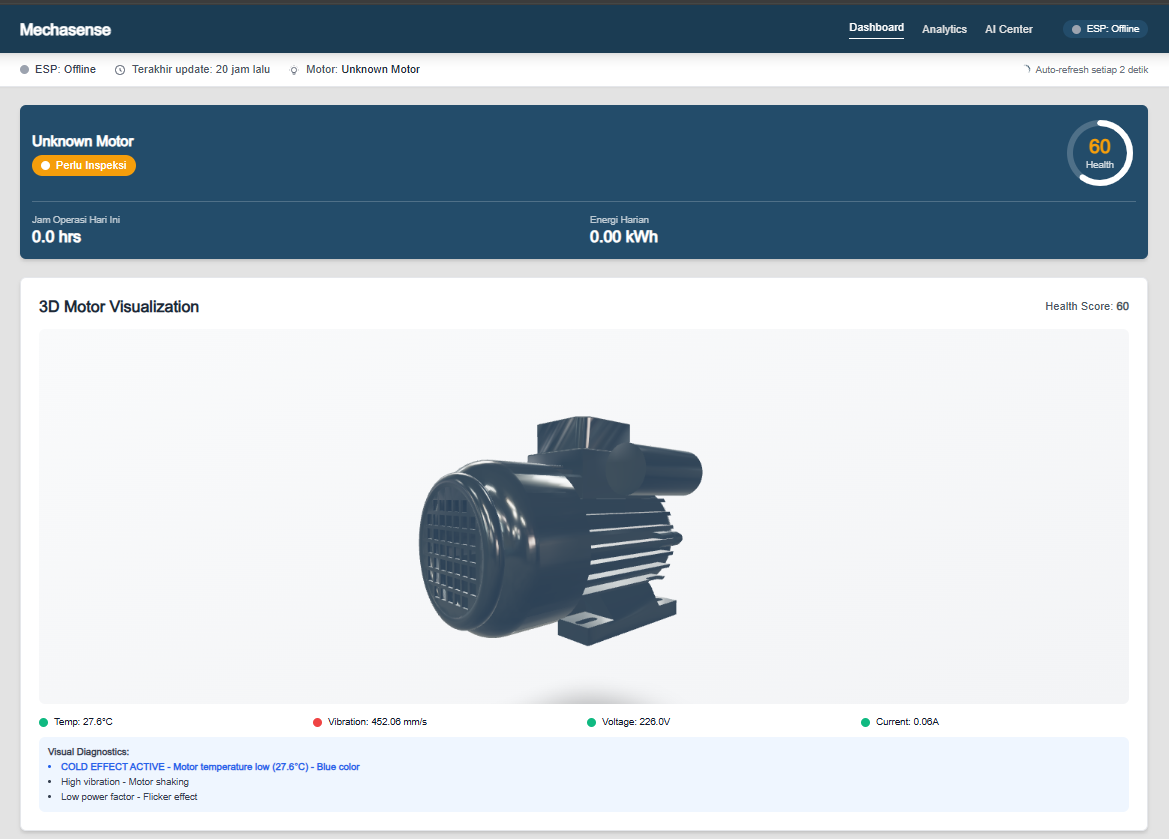 Smart Predictive Maintenance System